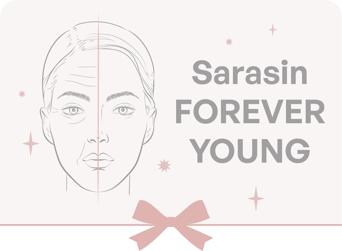 Sarasin Beauty package forever young